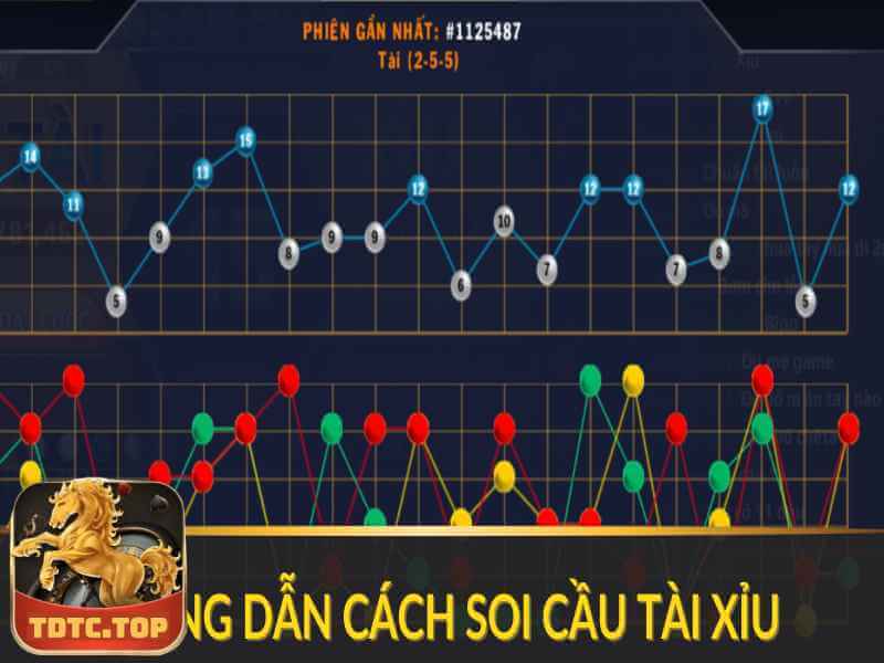 Bí Quyết Soi Cầu Tài Xỉu Cực Chuẩn Từ Chuyên Gia TDTC