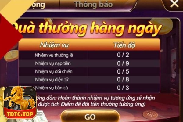 Quà thưởng hằng ngày TDTC